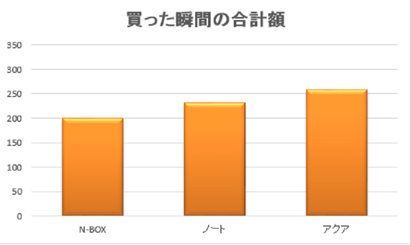 %e8%b2%b7%e3%81%a3%e3%81%9f%e7%9e%ac%e9%96%93