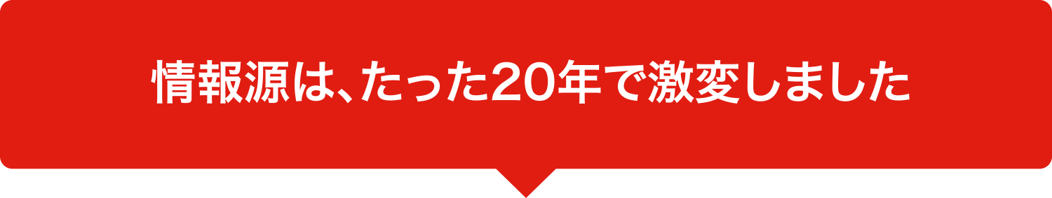 情報源は、たった20年で激変しました