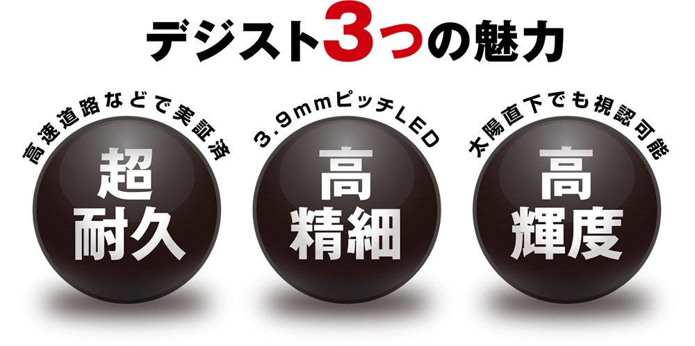 デジスト3つの魅力「高耐久」「高精細」「高輝度」